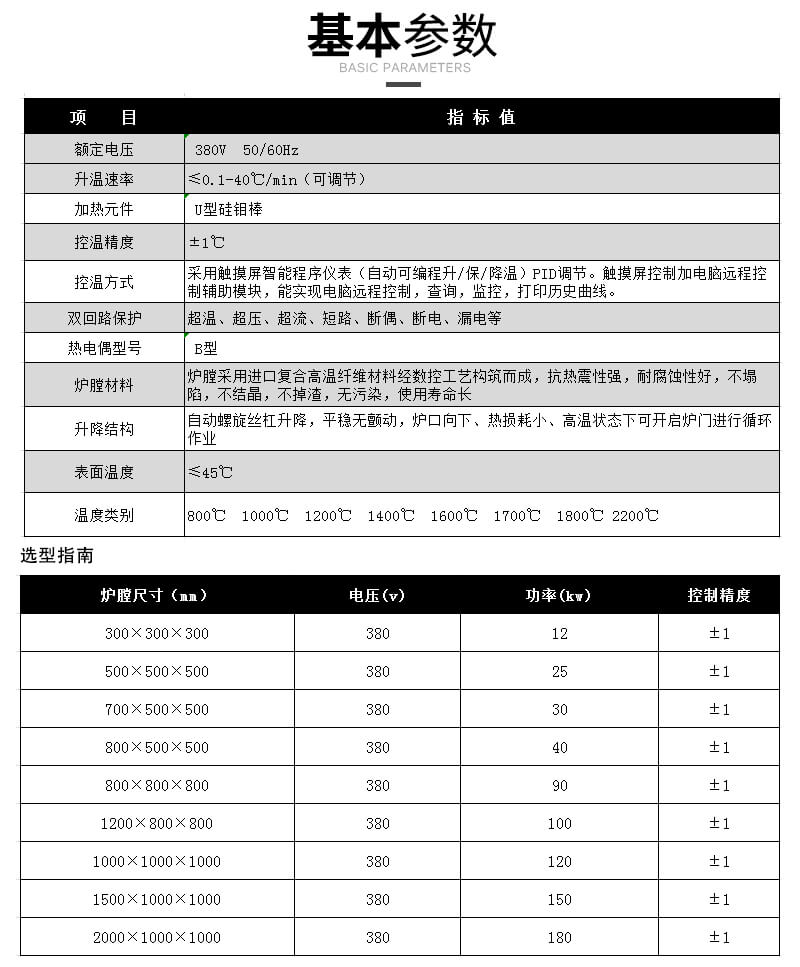 升降爐詳情頁(yè)簡(jiǎn)介_03.jpg